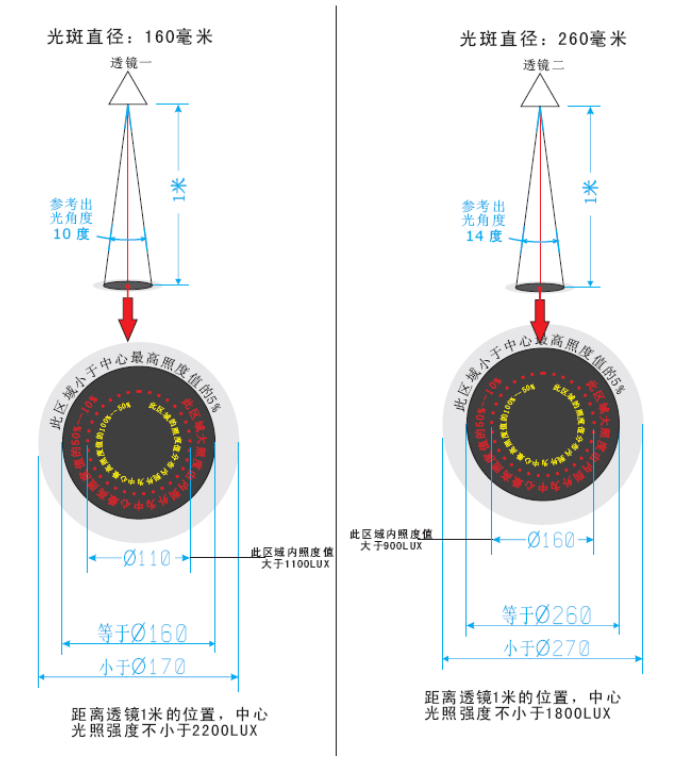 首爾茄子视频懂你更多在线观看評估 珠海南韻凱泰